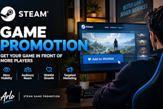 steam game promotion with targeted game marketing