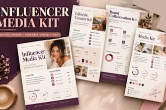 design influencer media kit, one sheet press kit ugc media kit brand guide