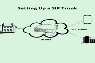 setup auto dailer sip trunk and sip trunk provider for outbound and inbound call