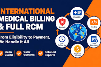 provide international medical billing and healthcare claims processing