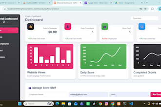 laravel project with proper backend and admin panels