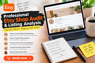 do an etsy shop audit critique and listing analysis