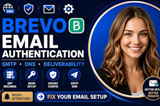configure brevo SMTP dns brevo email authentication brevo spf dkim dmarc