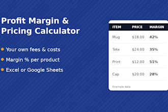 create a profit margin and pricing calculator spreadsheet for your products