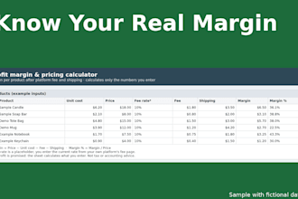 create a profit margin and pricing calculator spreadsheet for your products