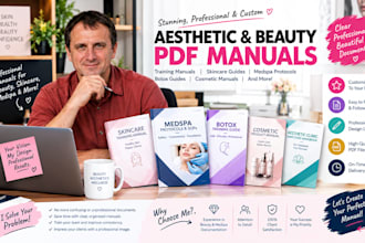 create PDF aesthetic training manual, beauty or cosmetic manual, medspa manual