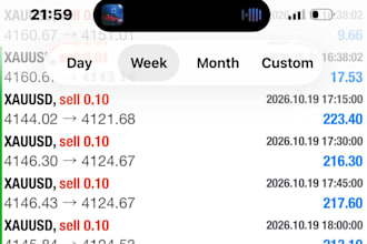 offer scalping forex trading bot, gold ea, forex trading bot, prop ea