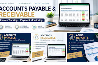 manage accounts payable, invoicing and reconciliations US UK