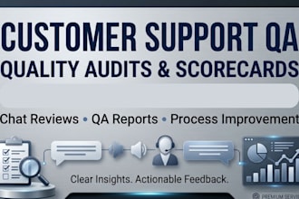 audit customer support chats and create a QA scorecard