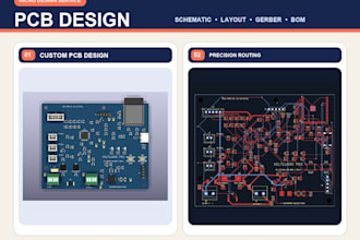 design a kicad pcb layout and schematic with gerber files