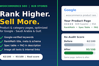 do woocommerce product and category SEO for b2b stores