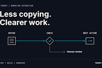 automate your reports documents and business workflows
