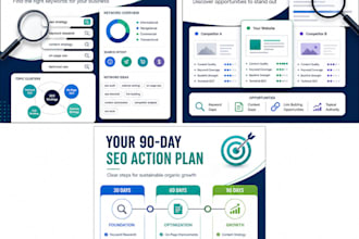 create a powerful SEO strategy and keyword research to boost your website