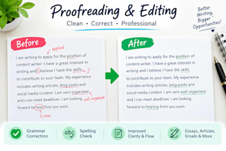proofread and edit your essays articles and emails