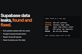 find and fix supabase data leaks in your lovable or cursor app