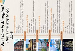 plan your custom travel itinerary