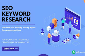 make SEO, aeo, GEO and cro plans for you