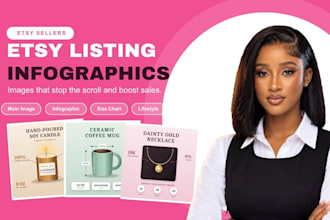 design product infographics, listing images, etsy listing, etsy seo, etsy mockup