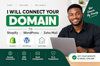 connect your domain to shopify, wordpress, or zoho mail