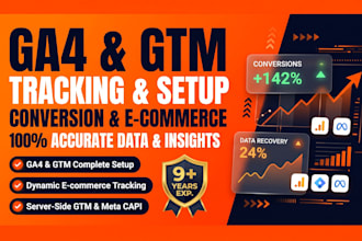 setup google analytics ga4, tag manager, and ecommerce tracking