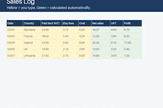 build your etsy seller profit and vat tracker in excel or google sheets