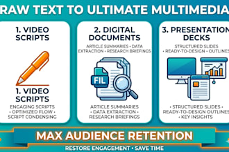 rewrite your long text into viral video scripts and slides