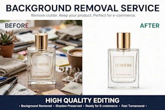 ido background removal and amazon product photo editing