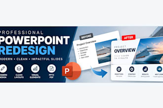 redesign your powerpoint slides professionally