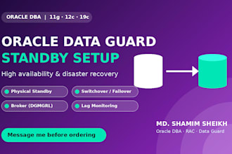 setup oracle data guard standby database for disaster recovery