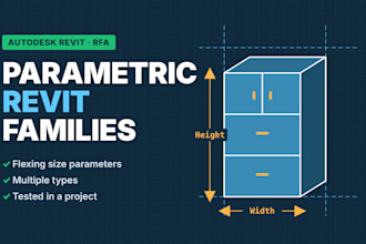 create parametric revit families for your bim projects