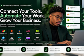 do monday crm zapier jotform n8n docusign telegram zendesk slack woocommerce api