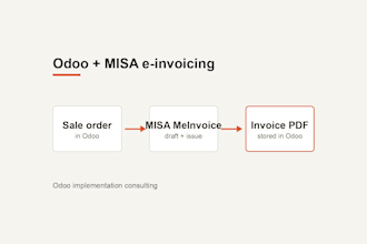set up odoo electronic invoicing with misa meinvoice in vietnam