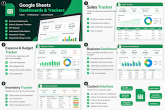 create custom google sheets dashboards and business trackers