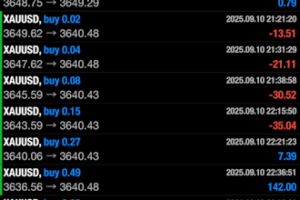 gold ea,robot trading,forex trading ea,scalping gold bot