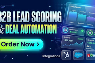 configure b2b lead scoring, deal automation, and custom reporting dashboards