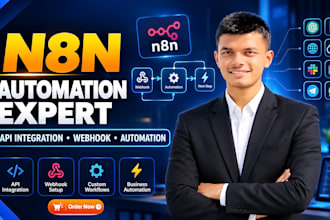 n8n automation, n8n workflow automation, ai automation, and n8n ai age