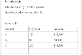 format word document, fix layout and sales report