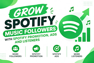 grow spotify music followers with spotify promotion, spotify ads and listeners