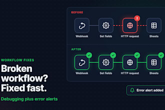 fix, debug and optimize your n8n workflow, n8n automation and ai agent