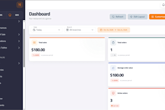 provide a restaurant pos and management web application