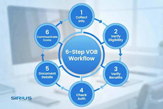 provide insurance eligibility and benefits verification