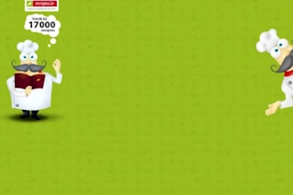 create a Twitter or YouTube background customized professionally based on your Business
