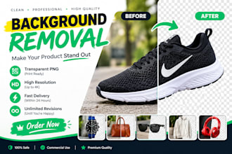 do clean background removal and image editing for e commerce