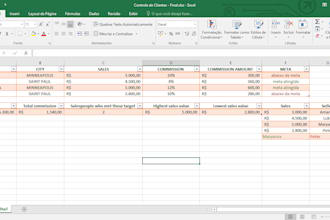 professional document typing and formatting in word and PDF