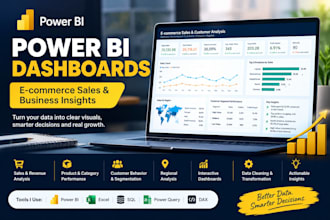 create power bi dashboards