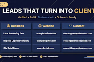 build a verified b2b lead list with outreach messages
