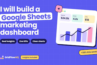 build a google sheets marketing dashboard with insights