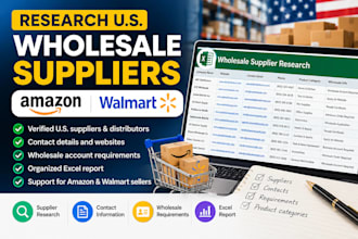 research US wholesale suppliers for amazon and walmart