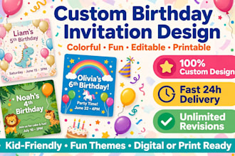 design creative birthday poster