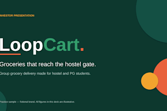 design a clean pitch deck or presentation for your business or course